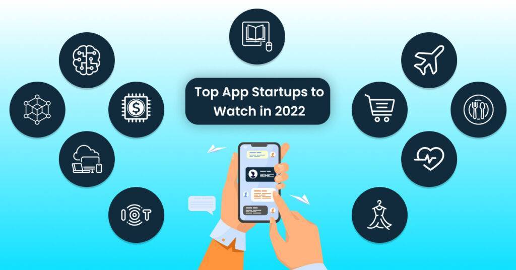 Best App Startups of 2022